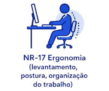 Treinamento NR-17 Ergonomia
